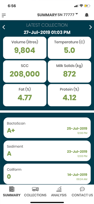 Oceania Milk Quality Analyser(圖2)-速報App