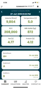 Oceania Milk Quality Analyser screenshot #2 for iPhone