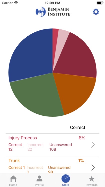 Pain in the App screenshot-3