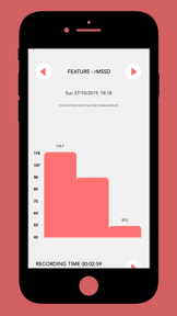 Camera Heart Rate Variability screenshot