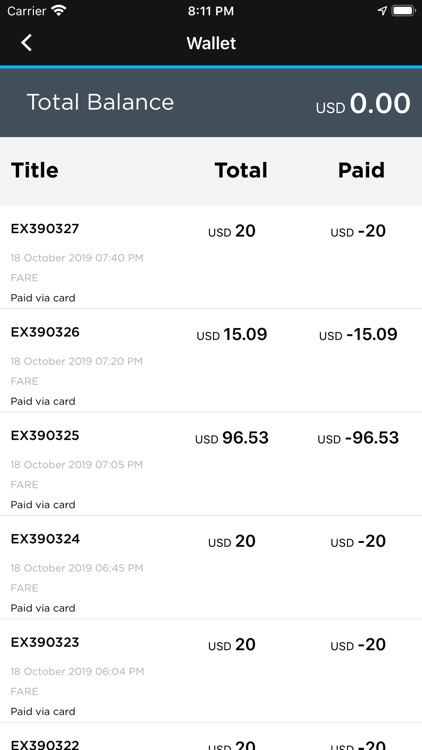 CabStartup Passenger screenshot-8
