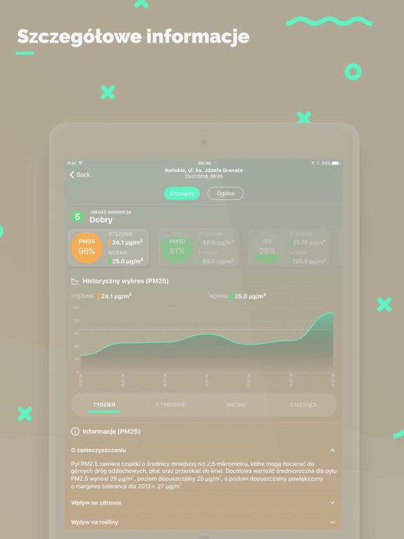 Screenshot #5 pour Smog Info