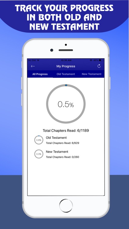 Restored Name King James - KJV