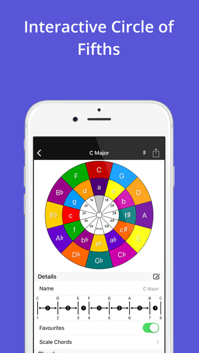 Piano Companion: chords, scales, stave, circle of fifths screenshot 4