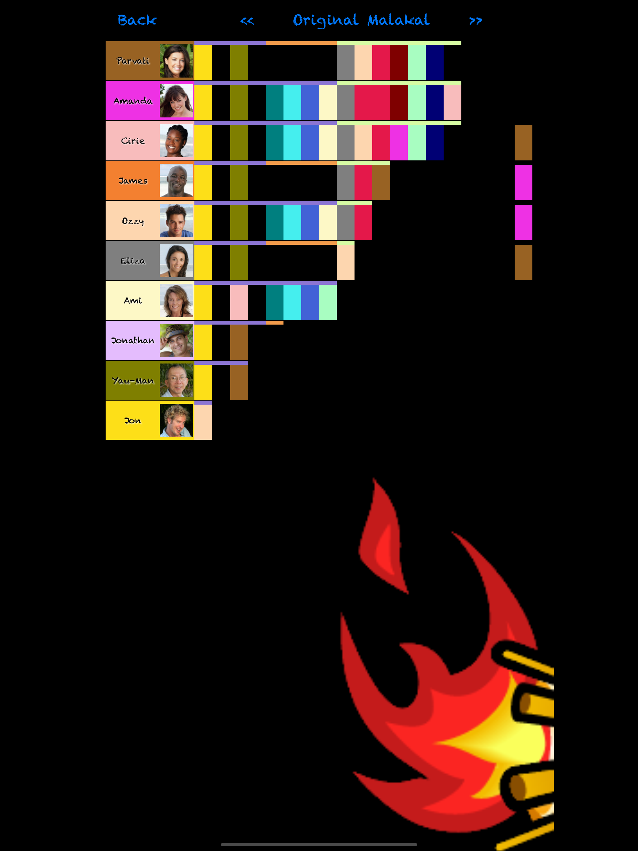 Alliance Tracker for Survivor