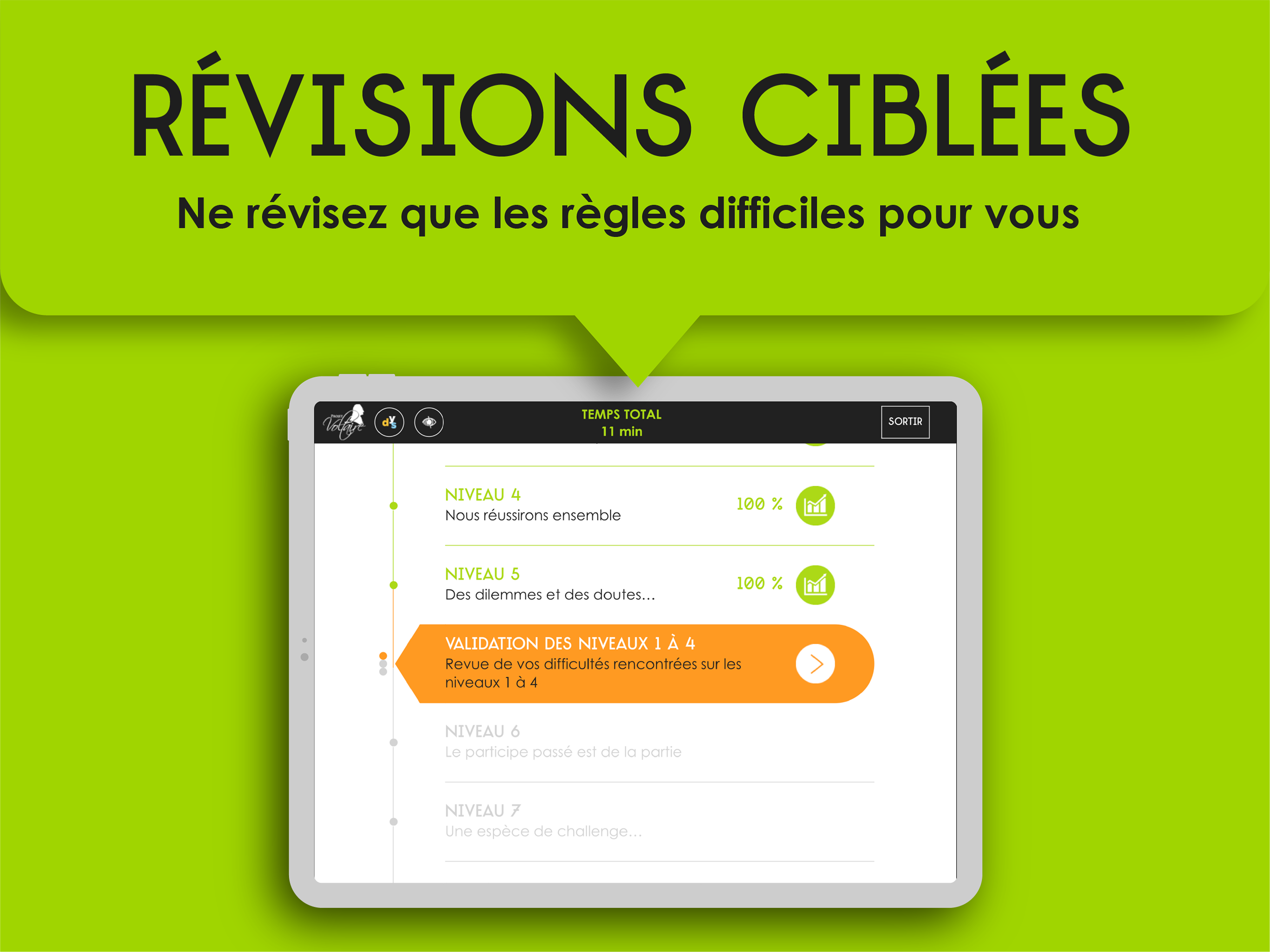 Orthographe Projet Voltaire