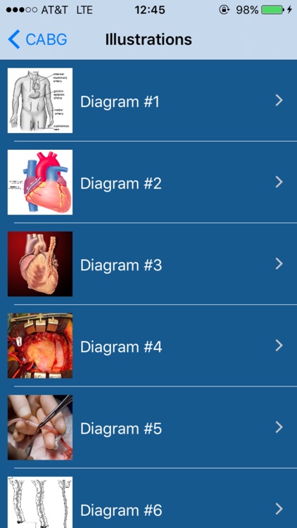 Vargo Anesthesia Mega App