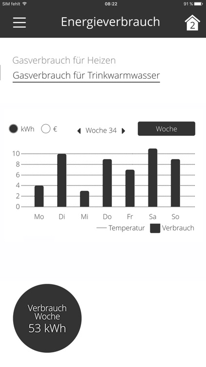 BRÖTJE IDA screenshot-3