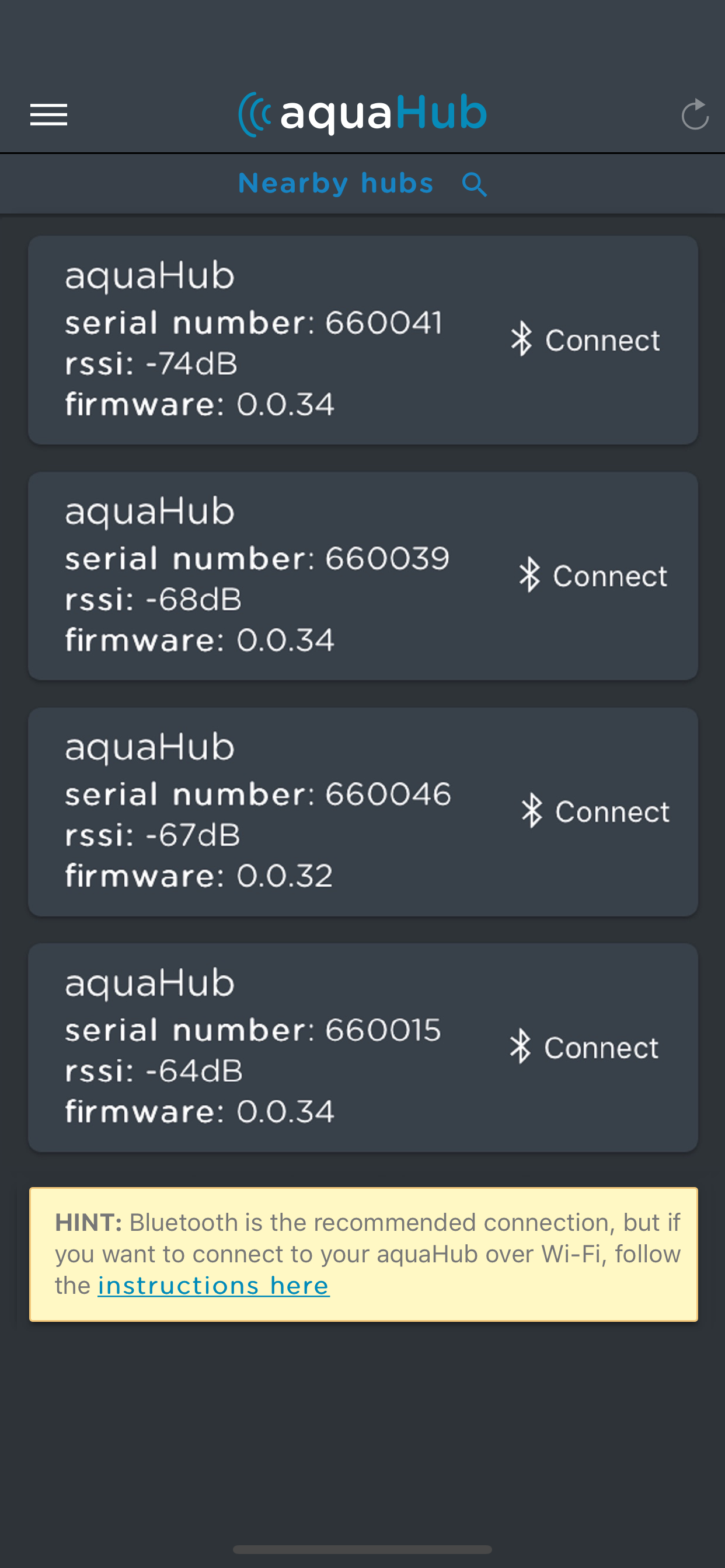 aquaHub