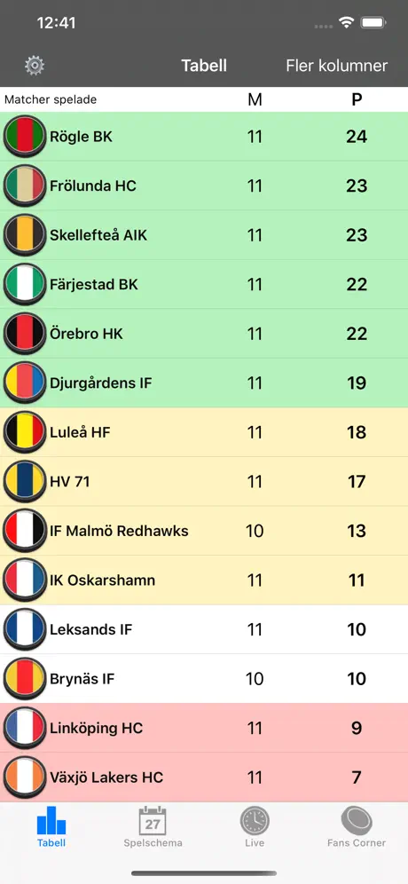 Hockeykoll