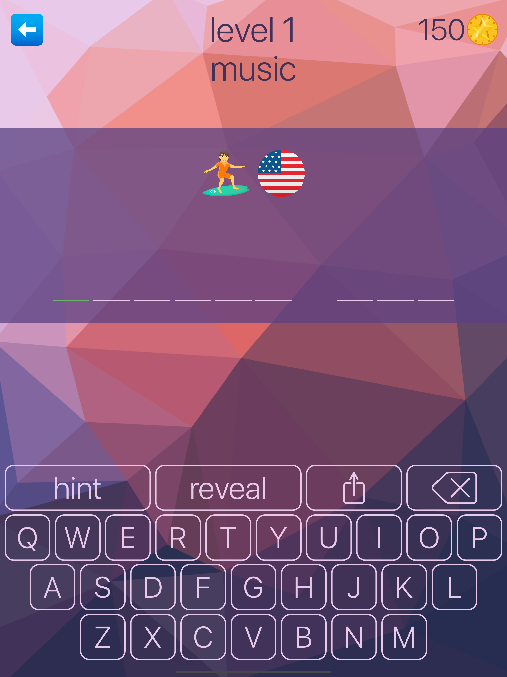 Say What You See: Emoji