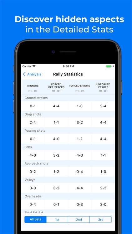 Top Tennis Tracker screenshot-7