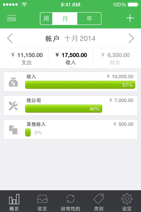 我的支出+