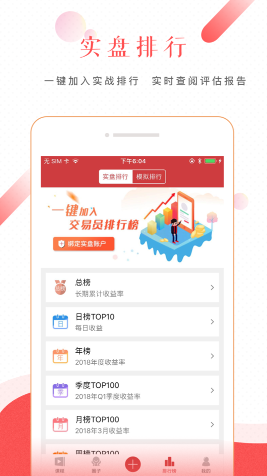 #2. 交易之家(交易人的网聚家园) (iOS) 由: 郑州期米信息技术有限公司