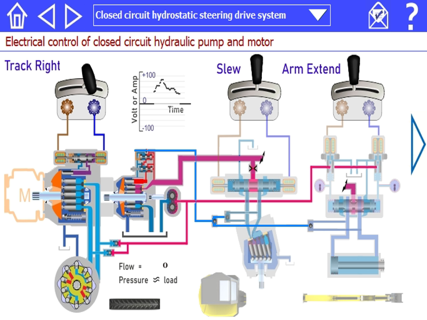 Mobile skid-steer hydraulics screenshot 7