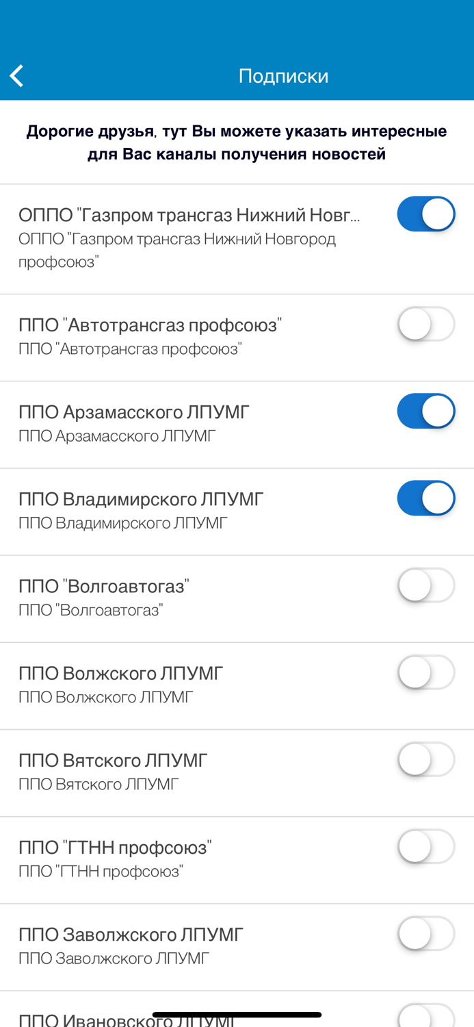 ОППО ГТНН ПРОФСОЮЗ