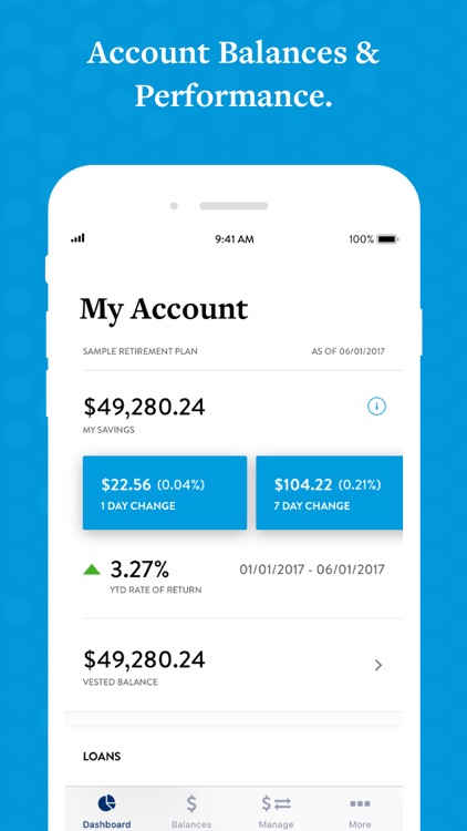 MassMutual RetireSmart
