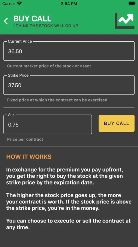 In The Money - Options