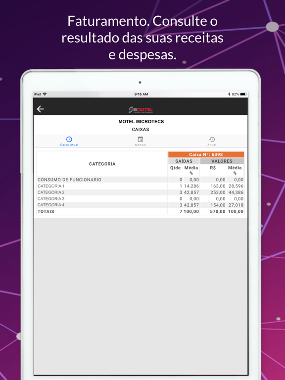 Sismotel Analytics iPad screenshot
