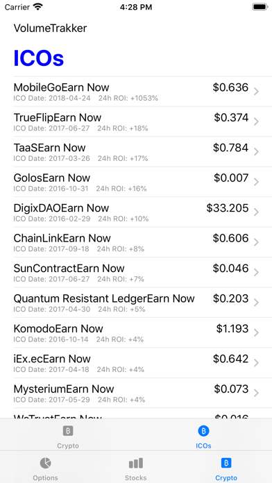 VolumeTrakker iPhone screenshot 6 - Finance app