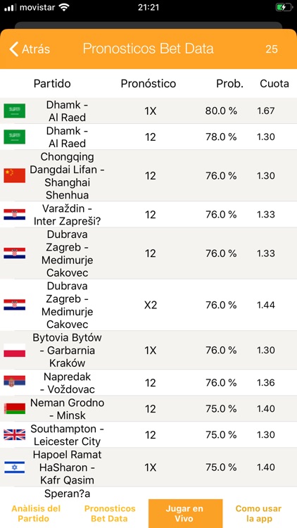 Bet Data Analysis screenshot-7