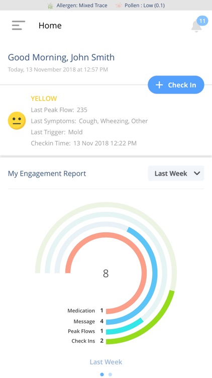 KEVA Asthma Advisor