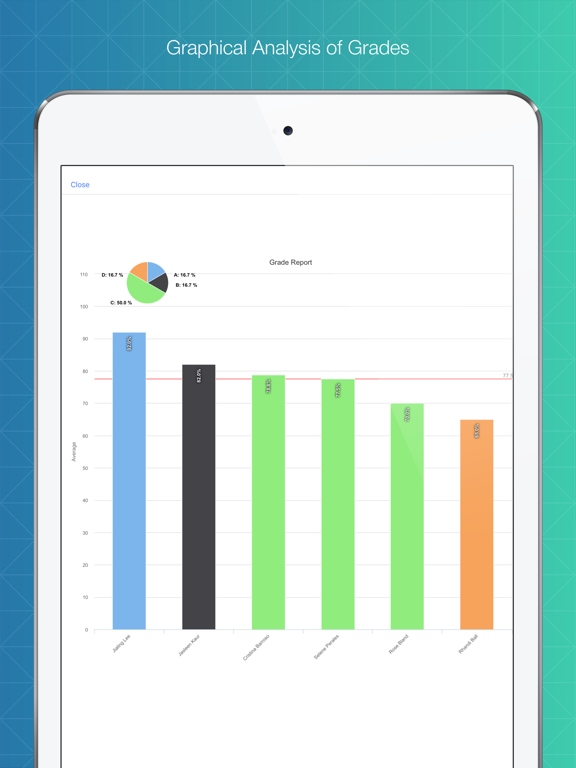 A+ Teacher's Aide iPad screenshot 4 - Education app
