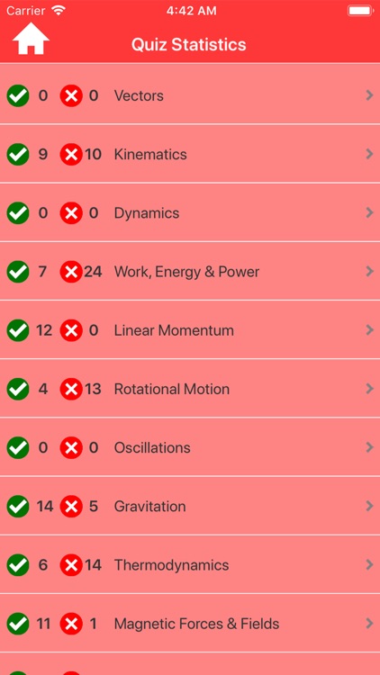 College Physics Quiz screenshot-5