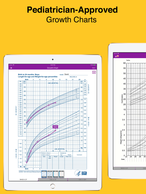 Baby Growth Chart Percentileのおすすめ画像1