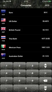 currency converter & monitor iphone screenshot 2