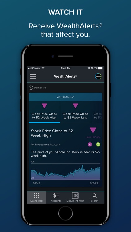 CircleBlack Investor screenshot-3