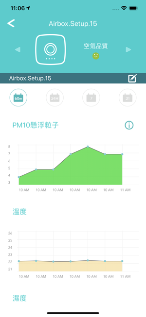 Edigreen Plus(圖2)-速報App
