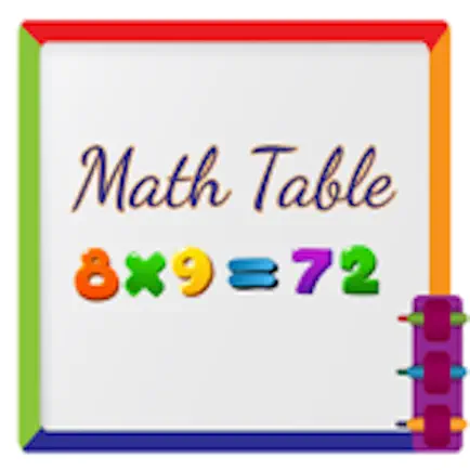 Maths Table Читы