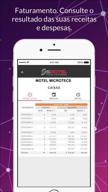 Sismotel Analytics screenshot-3