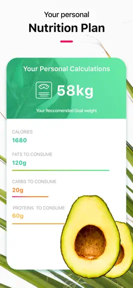 Game screenshot Keto Diet App:Menu and Tracker apk