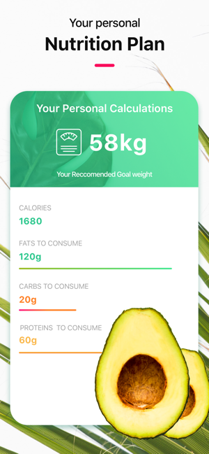 Keto Diet App:Menu and Tracker(圖2)-速報App