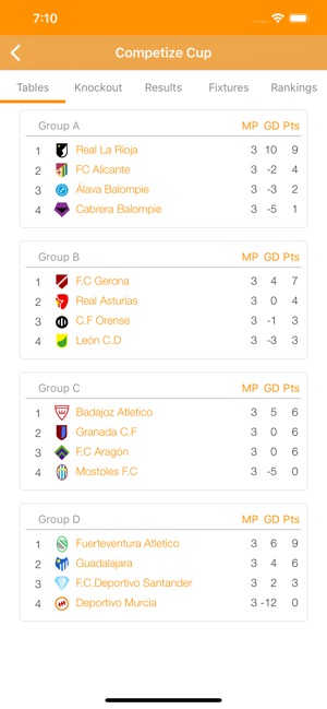 Tabela de Campeonato: Rodízio Simples e Duplo