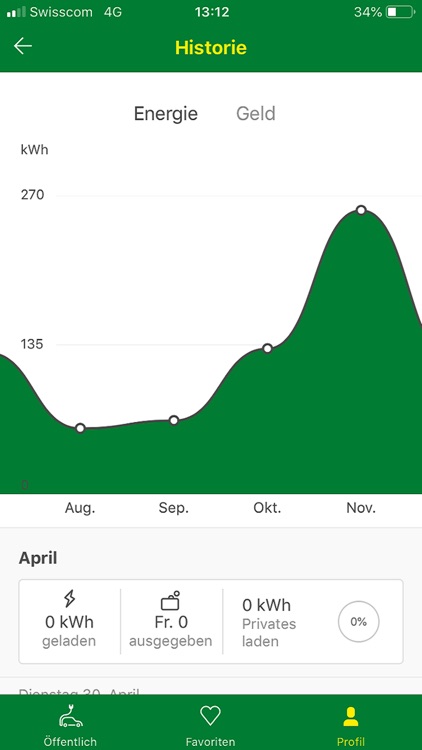 AGROLA e-Mob screenshot-4