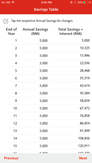 Screenshot #3 pour Save with PRU