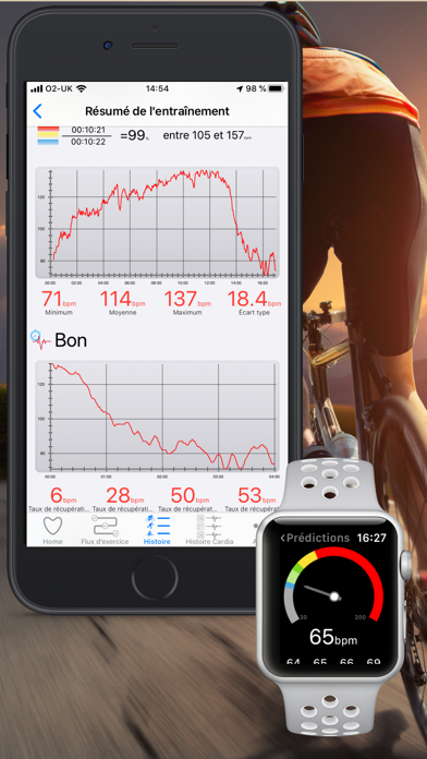 Screenshot #3 pour Zones Cardio