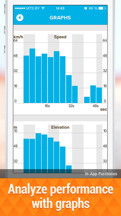 Bicycle ride tracker:... screenshot1