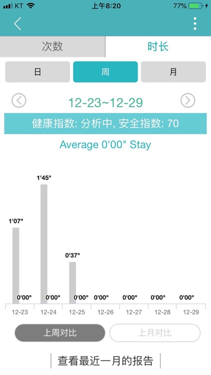 宠物主义 screenshot-8