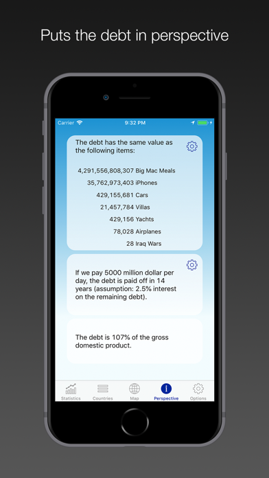 National Debt - USA & World Screenshot