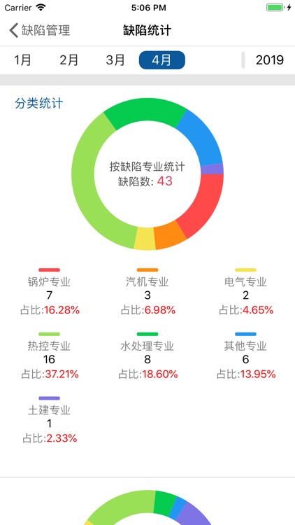 智慧生产管控 screenshot-3