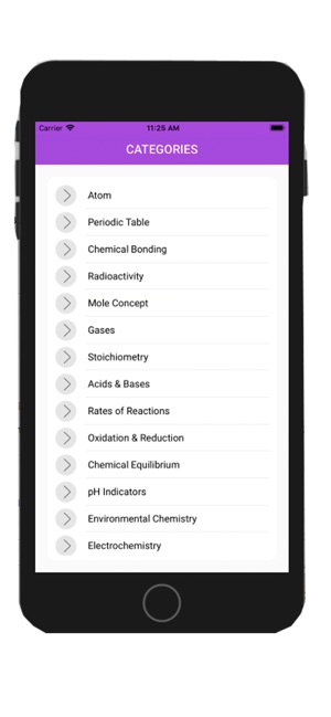 Leaving Cert Chemistry(圖2)-速報App