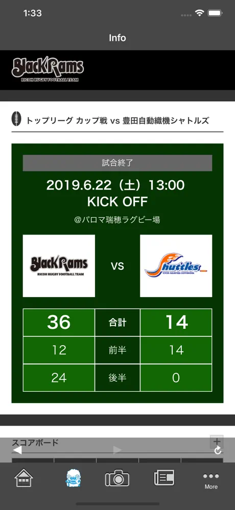 BlackRamsTokyo