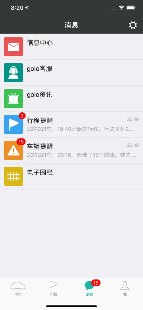 golo