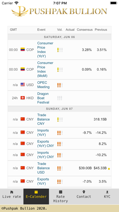 Screenshot #2 pour PUSHPAK BULLION