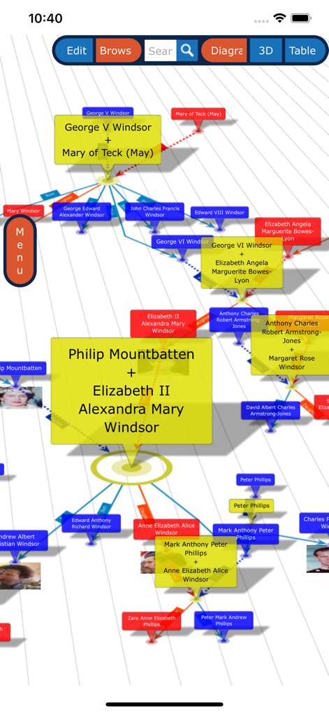 KnowledgeBase Builder - Nutzer können detaillierte Stammbaumdarstellungen erstellen, um verwandtschaftliche Beziehungen zu veranschaulichen, und die Verbindungen zwischen Familienmitgliedern klar verfolgen.