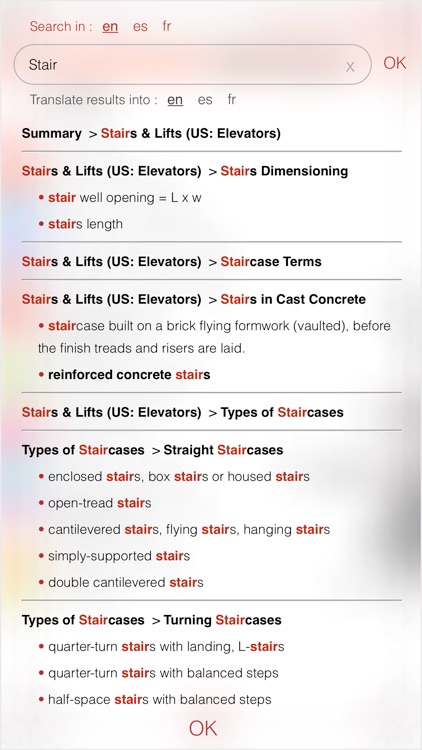 VisualTerms of construction